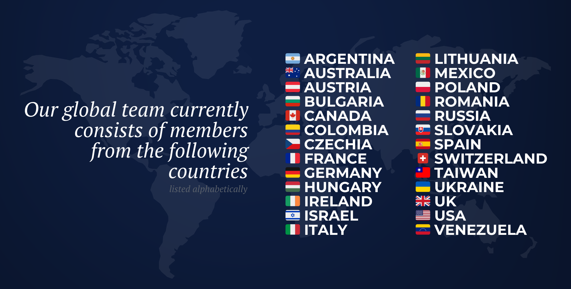 About Us Page - Countries-2