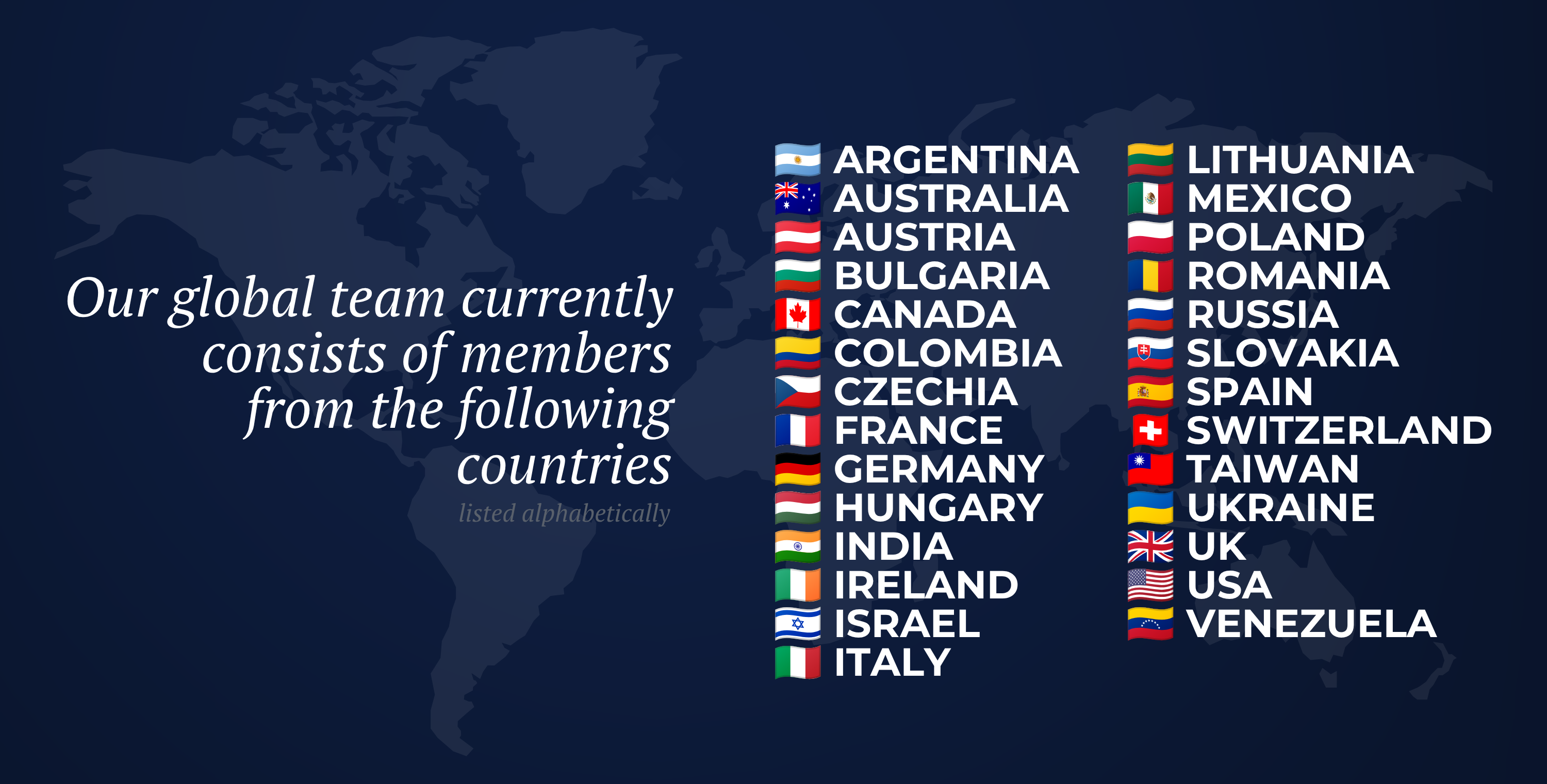 About Us Page - Countries_v3