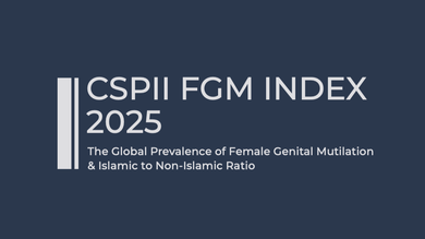 CSPII FGM Index 2025