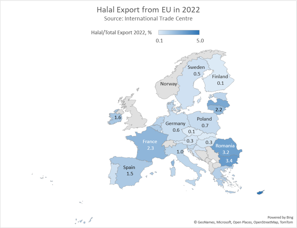 Halal_Export_EU_per_Total_Source