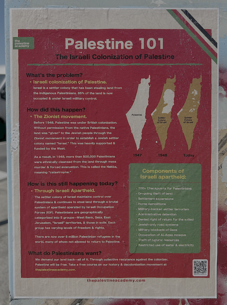 Obsession with Israel_Picture 2