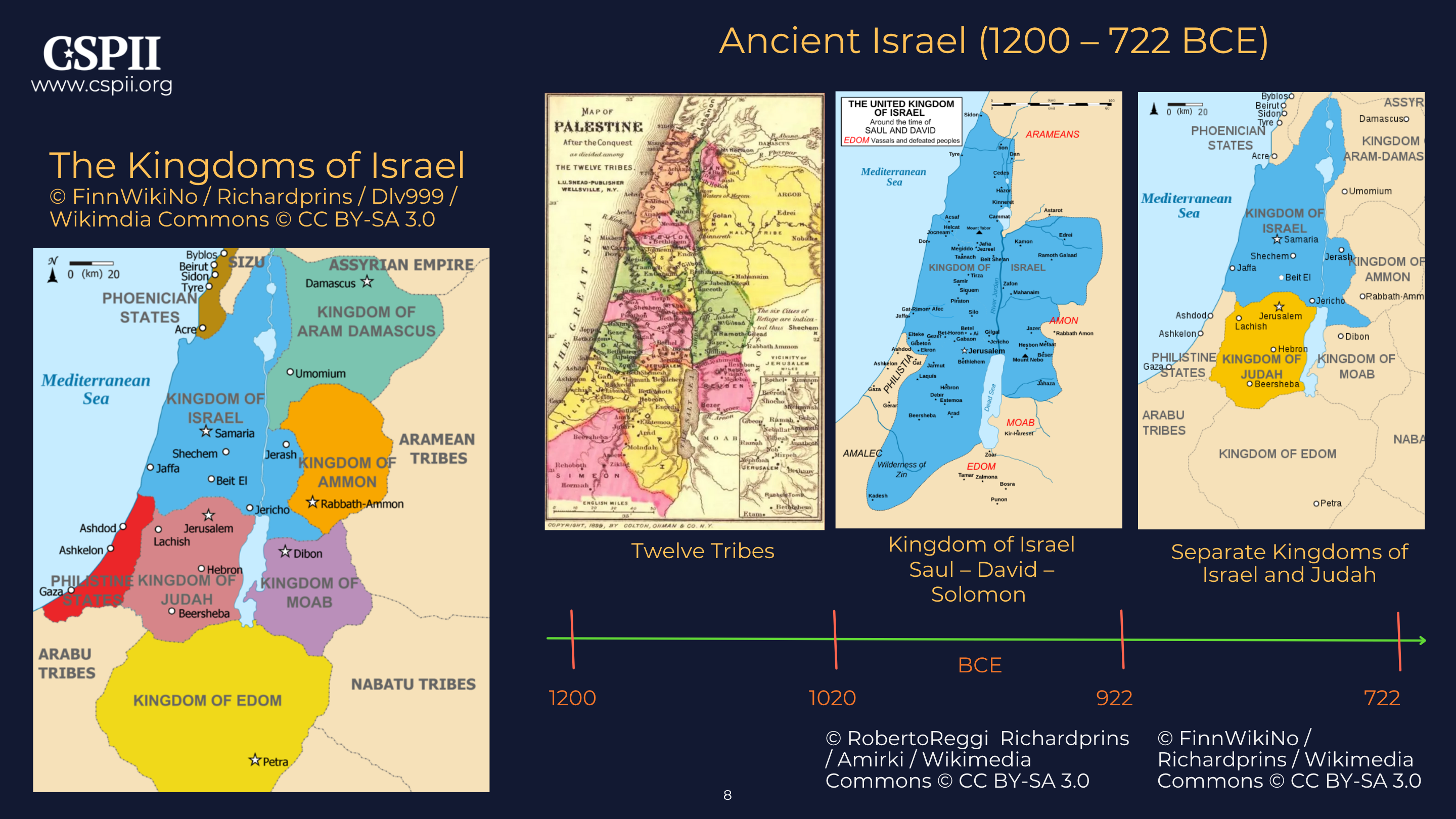 Slide 8 - Israel